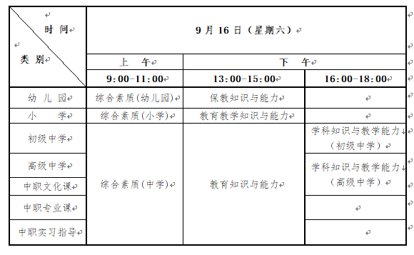 河南省2023年下半年中小學(xué)教師資格考試（筆試）報(bào)名相關(guān)事宜答考生問(wèn)
